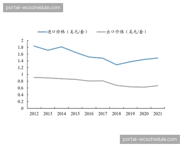 动态植入广告技术迭代加速，实现与赛事进程的无痕化结合